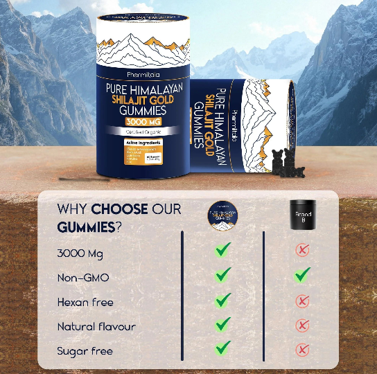 Pure Himalayan Shilajit Gold Gummies